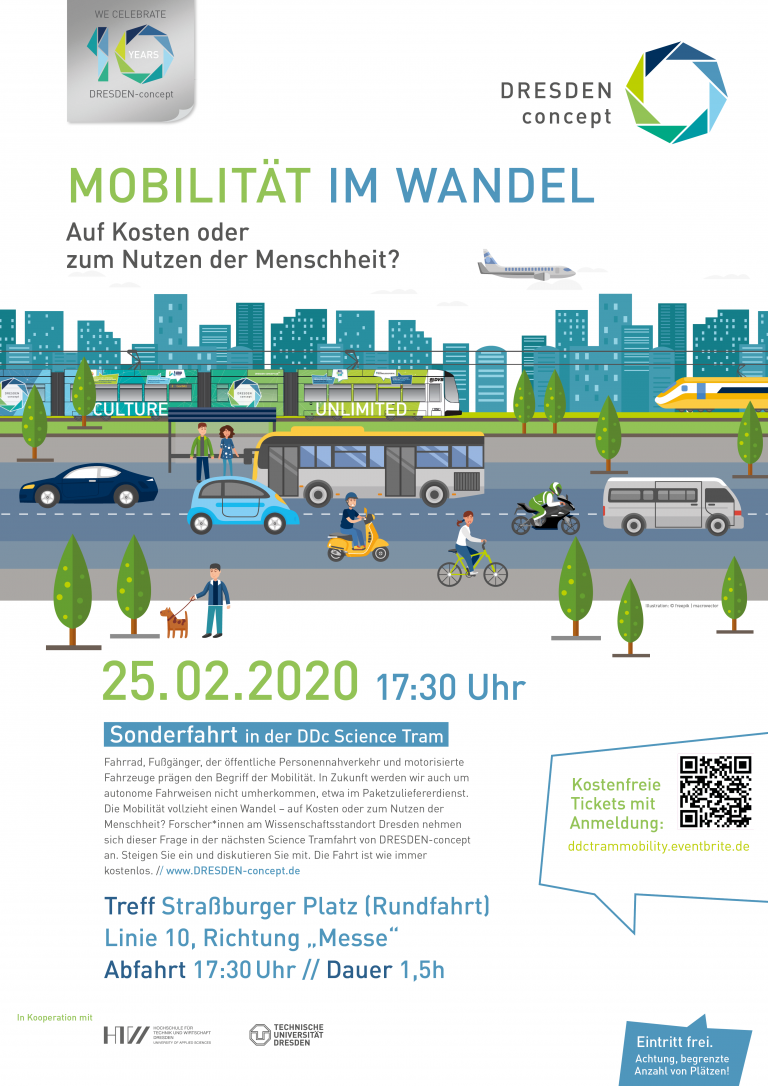 MobilitätTramPoster / Englisch: MobilityTramPoster