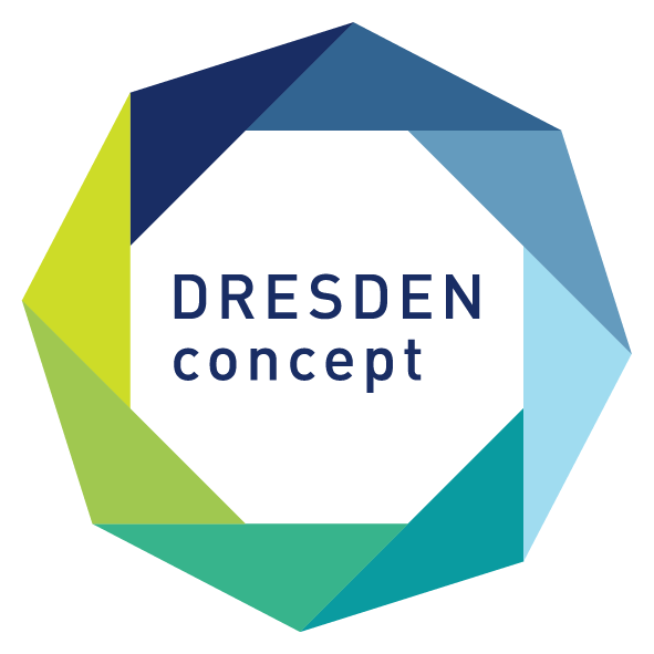 Logo DRESDEN-concept