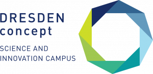 DRESDEN-concept Logo