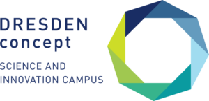Logo des DRESDEN-concept mit dem Claim Science and Innovation Campus