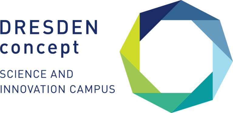 Logo des DRESDEN-concept mit dem Claim Science and Innovation Campus
