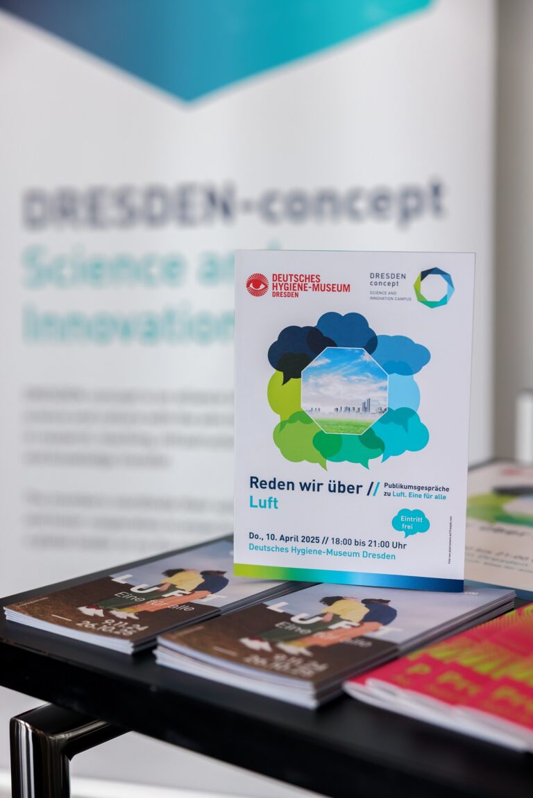Eine Broschüre steht auf einem Tisch auf anderen Broschüren mit der Aufschrift Luft. Eine föür alle. Die Broschüre im Fokus ist mit den Logos des Deutschen-Hygiene-Museums Dresden und DRESDEN-concept Science and Innovation Campus, darunter die Aufschrift Reden wir über // Luft, Publikumsgespräche zu Luft. Eine für alle, 10. April 2025, 18:00 bis 21:00 Uhr, daneben ist ein Bild umringt von 8 Sprechblasen in unterschiedlichen Farben abgebildet. Logo