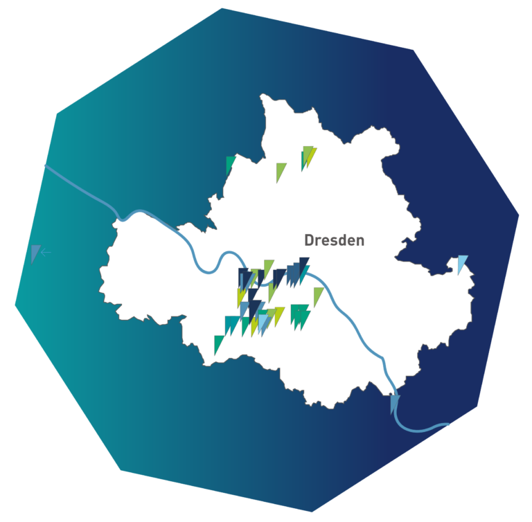 Illustrierte Stadtkarte von Dresden in einem Ackteck, oben rechts ist das Logo von DRESDEN-concept. In der Mitte ist der Umriss von Dresden mit der durchfließenden Elbe, dazu sind Fähnchen in 8 verschiedenen Farben markiert. Logo