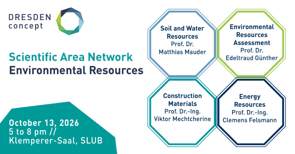 Logo of DRESDEN-concept with the headline Scientific Area Network Environmental Resources on October 13, 2026 with four key topics: a) Soil and Water Resources with Prof. Dr. Matthias Mauder b) Environmental Resources Assessment with Prof. Dr. Edeltraud Günther c) Construction Materials with Prof. Dr.-Ing. Viktor Mechtcherine d) Energy Resources with Prof. Dr.-Ing. Clemens Felsmann