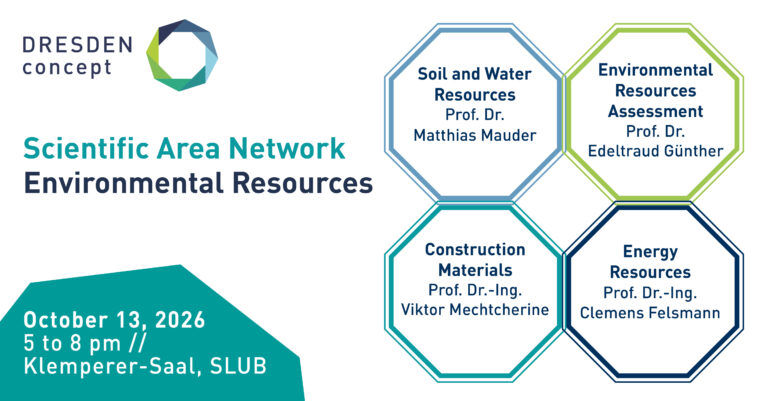 Logo of DRESDEN-concept with the headline Scientific Area Network Environmental Resources on October 13, 2026 with four key topics: a) Soil and Water Resources with Prof. Dr. Matthias Mauder b) Environmental Resources Assessment with Prof. Dr. Edeltraud Günther c) Construction Materials with Prof. Dr.-Ing. Viktor Mechtcherine d) Energy Resources with Prof. Dr.-Ing. Clemens Felsmann Logo