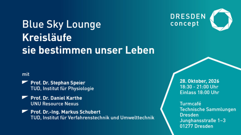 Blue Sky Lounge Kreisläufe sie bestimmen unser Leben mit Prof. Dr. Stephan Speier TUD, Institut für Physiologie und Prof. Dr. Daniel Karthe, UNU Resource Nexus und Prof. Dr.-Ing. Markus Schubert TUD, Institut für Verfahrenstechnik und Umwelttechnik Rechts daneben das Logo von DRESDEN-concept sowie die Daten zur Veranstaltungszeit und -ort: 28. Oktober, 2026 18:30 - 21:00 Uhr, Einlass 18:00 Uhr, Turmcafé, Technische Sammlungen Dresden, Junghansstraße 1–3, 01277 Dresden Logo